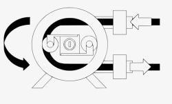 蠕动蠕动泵逆时针流量高清图片
