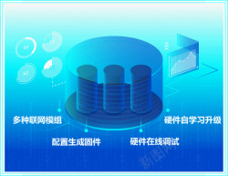 CLife大数据综合计算服务平台clifecn科技素材