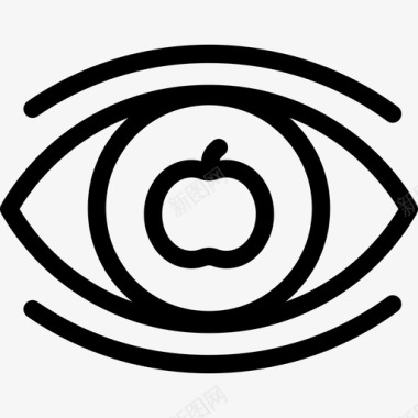 眼睛苹果科学图标