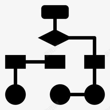 流程分析图表图标