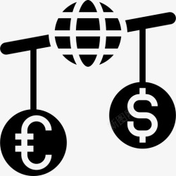 经济贸易全球失衡赤字经济高清图片