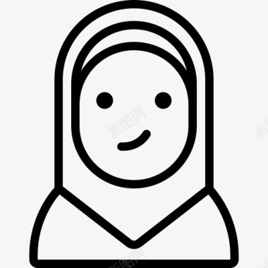 穆斯林女孩阿凡达人图标