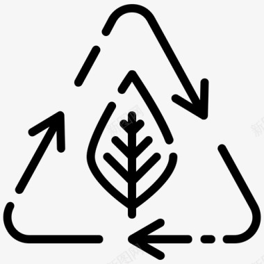 生态循环再利用生态纲要图标