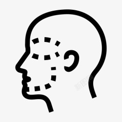 整形专家面部外科医学整形高清图片