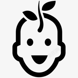 心智成长心智发展大脑发展冥想高清图片