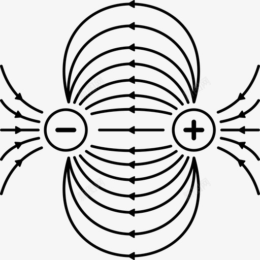 磁场电流物理svg_新图网 https://ixintu.com 磁场 电流 物理 物理科 科学 电荷