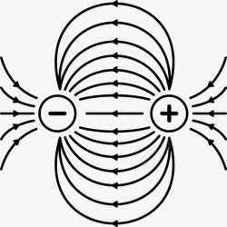 磁场的电荷磁场电流物理高清图片
