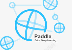 深度学习算法深度学习平台Paddle百度开放云素材
