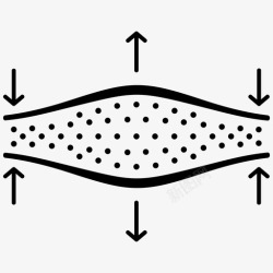 弹性icon弹性面料性能面料性能氨纶高清图片