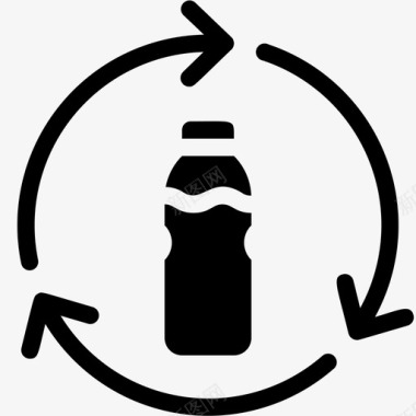 塑料瓶回收环保生态图标