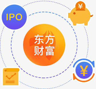 东方财富证券开户中心png免抠素材_新图网 https://ixintu.com 东方财富 东方 财富 证券 开户 中心