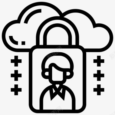 私有云安全锁定密码图标