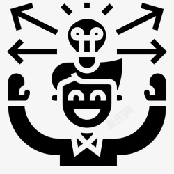 提高能力自我发展能力效率高清图片