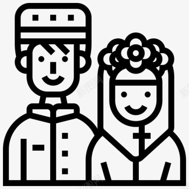 穆斯林婚礼新人家庭图标