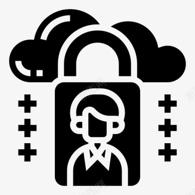 私有云安全锁定密码图标