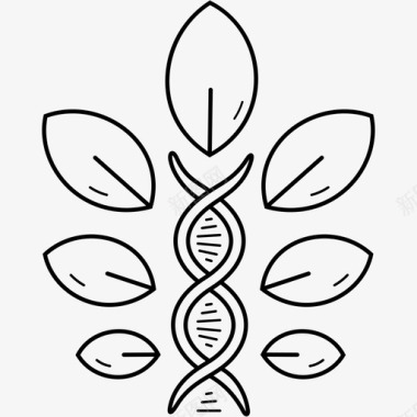 植物生物技术农业遗传学图标