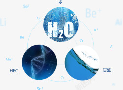 hecHEC甘油水高清图片