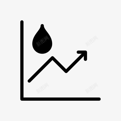 图形图表营销svg_新图网 https://ixintu.com 石油 图形 图表 营销 报告 海上 天然气 活动 符号