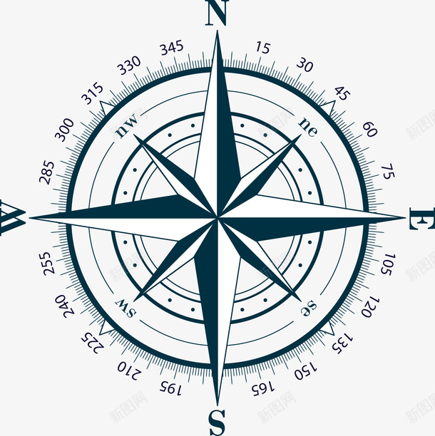 指南针航海标志图标png免抠素材_新图网 https://ixintu.com 动漫图标 司南 哥伦布 复古指南针 指北针 指北针和比例尺 指南针 标志图标 航海 设计