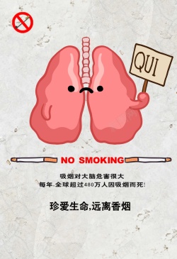 肺癌吸烟有害身体健康公益海报高清图片