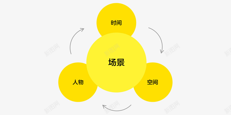 为孩子设计时光隧道  生动有趣的学习内容用一条穿越时空的路径慢慢展现出来ABCmouse 让孩子在游玩的过程中学到英语知识得到有效的学习成长让他们喜欢成为学习路径上的主角包装png免抠素材_新图网 https://ixintu.com 学习 孩子 路径 知识 过程中 学到 英语 成长 得到 有效 他们