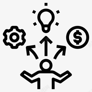 能力企业家管理图标