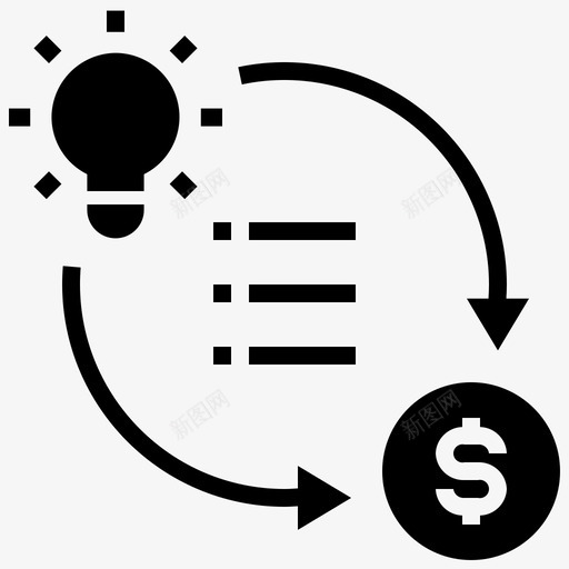 方法商业模式想法svg_新图网 https://ixintu.com 启动 方法 商业 模式 想法 步骤 符号