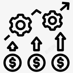 投资政策量化宽松现金流量表投资高清图片