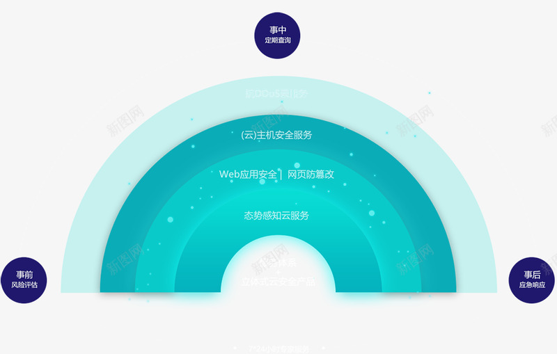 yppicpart02 1000637图形化框架图png免抠素材_新图网 https://ixintu.com 图形 框架