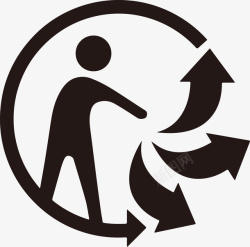 可循环垃圾桶公共标志标识高清图片