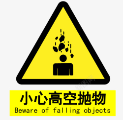水深危险警示牌小心高空抛物高清图片