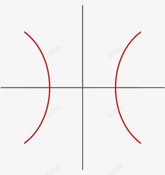 双曲线的图形png免抠素材_新图网 https://ixintu.com 双曲线 解析几何 数学 渐近线