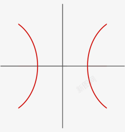 解析双曲线的图形高清图片