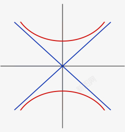 双曲线统计表双曲线的图像高清图片