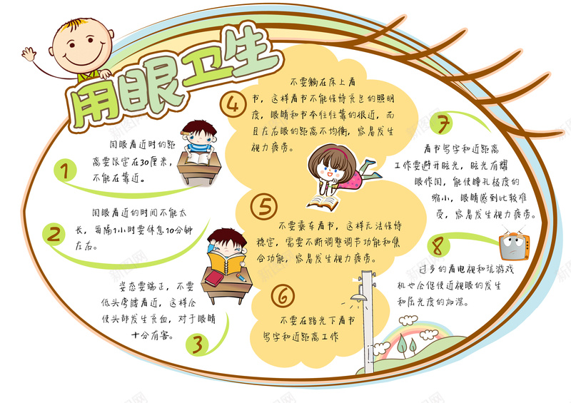 幼儿园用眼卫生手抄报背景模板psd设计背景_新图网 https://ixintu.com 卡通 幼儿园海报 手抄报装饰 手绘 教育海报 电子板报 眼保健操 童趣