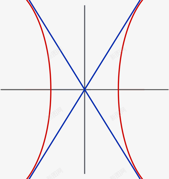 焦点渐近线双曲线解析几何png免抠素材_新图网 https://ixintu.com 焦点 渐近线 双曲线 解析几何