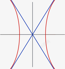 双曲线统计表焦点渐近线双曲线解析几何高清图片