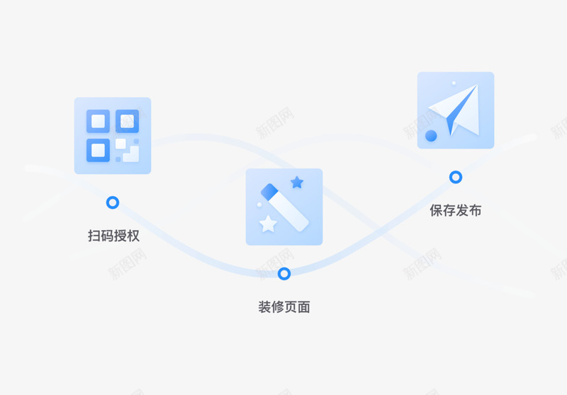 架构流程数据可视化png免抠素材_新图网 https://ixintu.com 架构 流程 数据 可视化