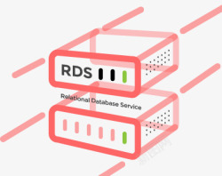 关系型数据库云数据库RDS百度开放云素材