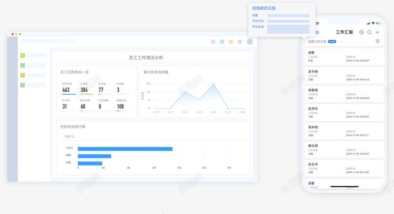 OA协同办公系统OA自动化办公系统办公管理一本地部署体化平台Teamface企典数据可视化设计png免抠素材_新图网 https://ixintu.com 办公系统 协同 自动化 办公 管理 一本 本地 部署 体化 平台 台企