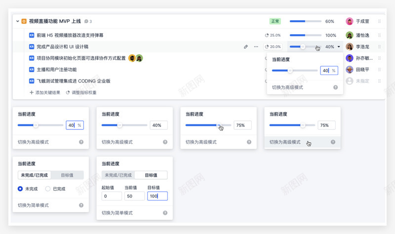 团队目标管理OKR  CODING 帮助中心项目管理png免抠素材_新图网 https://ixintu.com 团队 目标管理 帮助 中心 项目管理