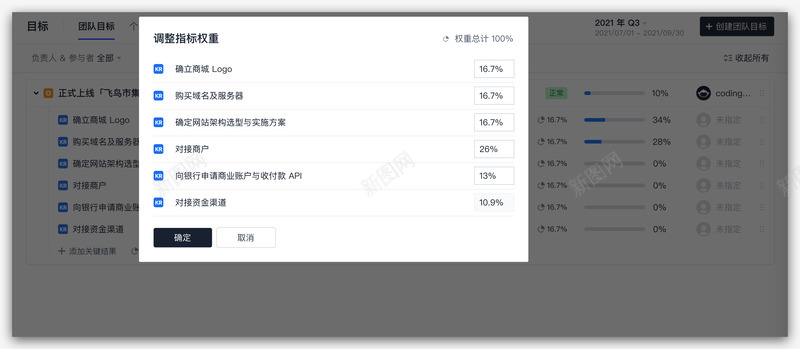 团队目标管理OKR  CODING 帮助中心项目管理png免抠素材_新图网 https://ixintu.com 团队 目标管理 帮助 中心 项目管理