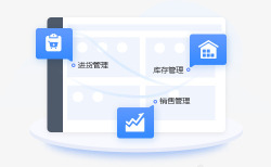管家婆云进销存素材