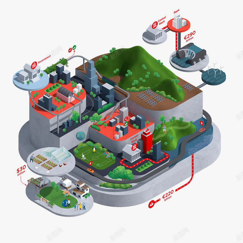 city COVid future infographic Isometric world插画25Dpng免抠素材_新图网 https://ixintu.com 插画