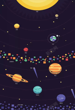 太阳系轨道宇宙太阳系海报背景高清图片