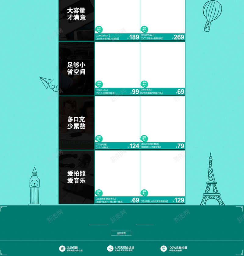 蓝色卡通五一旅行店铺首页背景psd设计背景_新图网 https://ixintu.com 蓝色背景 卡通背景 五一旅行 五一首页 旅行首页 食品首页 手机数码 旅行必备 放暑价