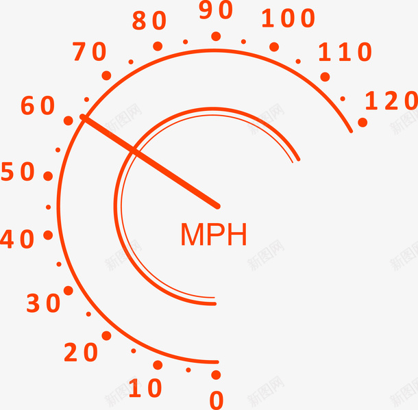 高清码表时速表矢量图片eps免抠素材_新图网 https://ixintu.com 时速表 码表 公里表 转速表 码速