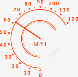 公里表高清码表时速表矢量图片高清图片