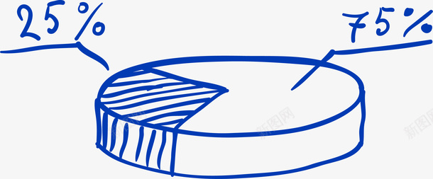 蓝色饼状图png免抠素材_新图网 https://ixintu.com 蓝色 商务 饼状图 数据 卡通手绘 矢量图案