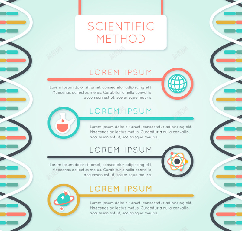 创意DNA科学信息图矢量图jpg设计背景_新图网 https://ixintu.com 基因 信息图 科学 地球 科学方法 DNA 试验器皿 科学符号 矢量图 科技 科幻 商务